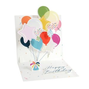 Party Balloons Card VAT $19.80