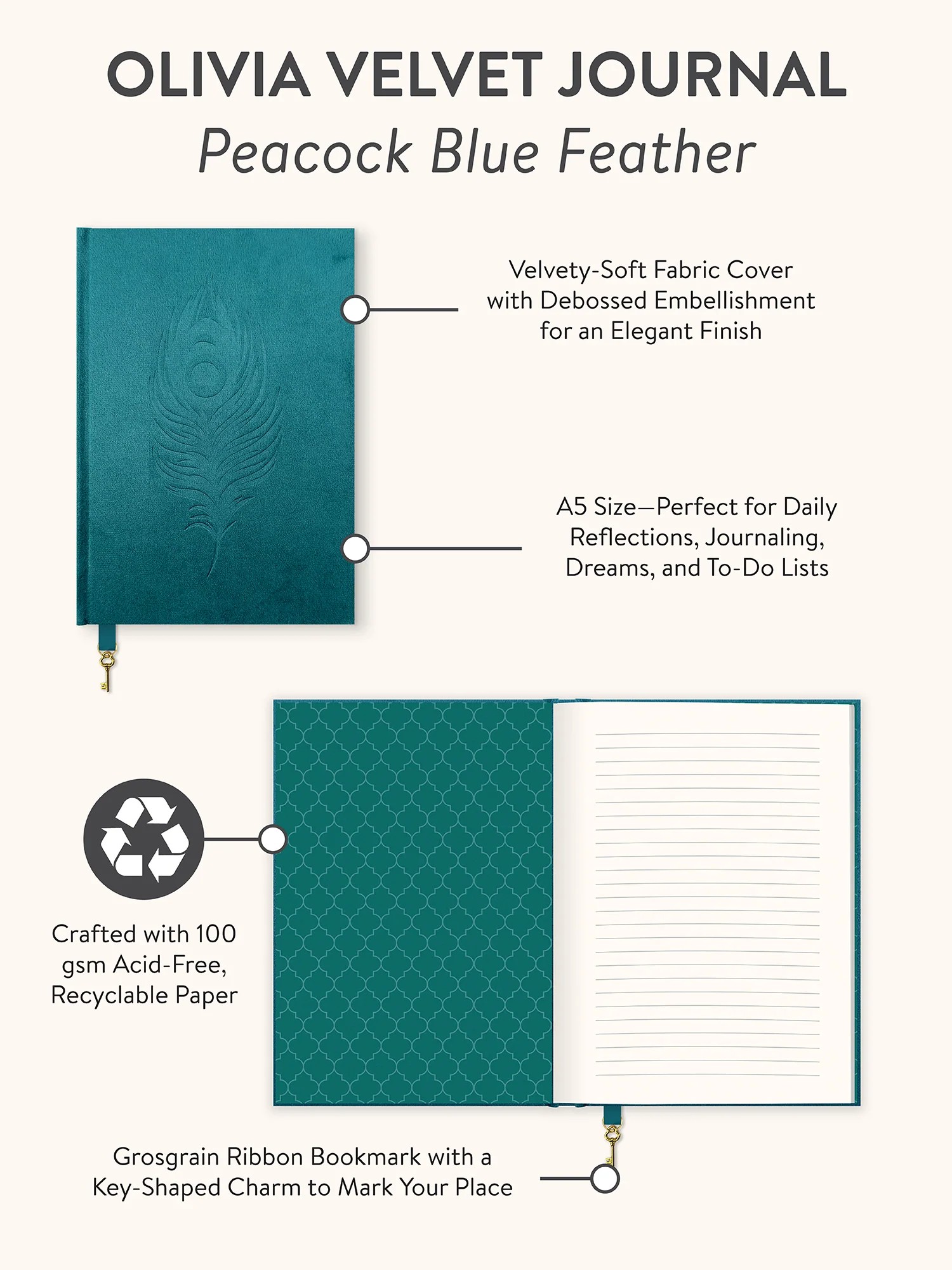 Peacock-Blue-Feather-Olivia-Velvet-Journal-2.jpeg